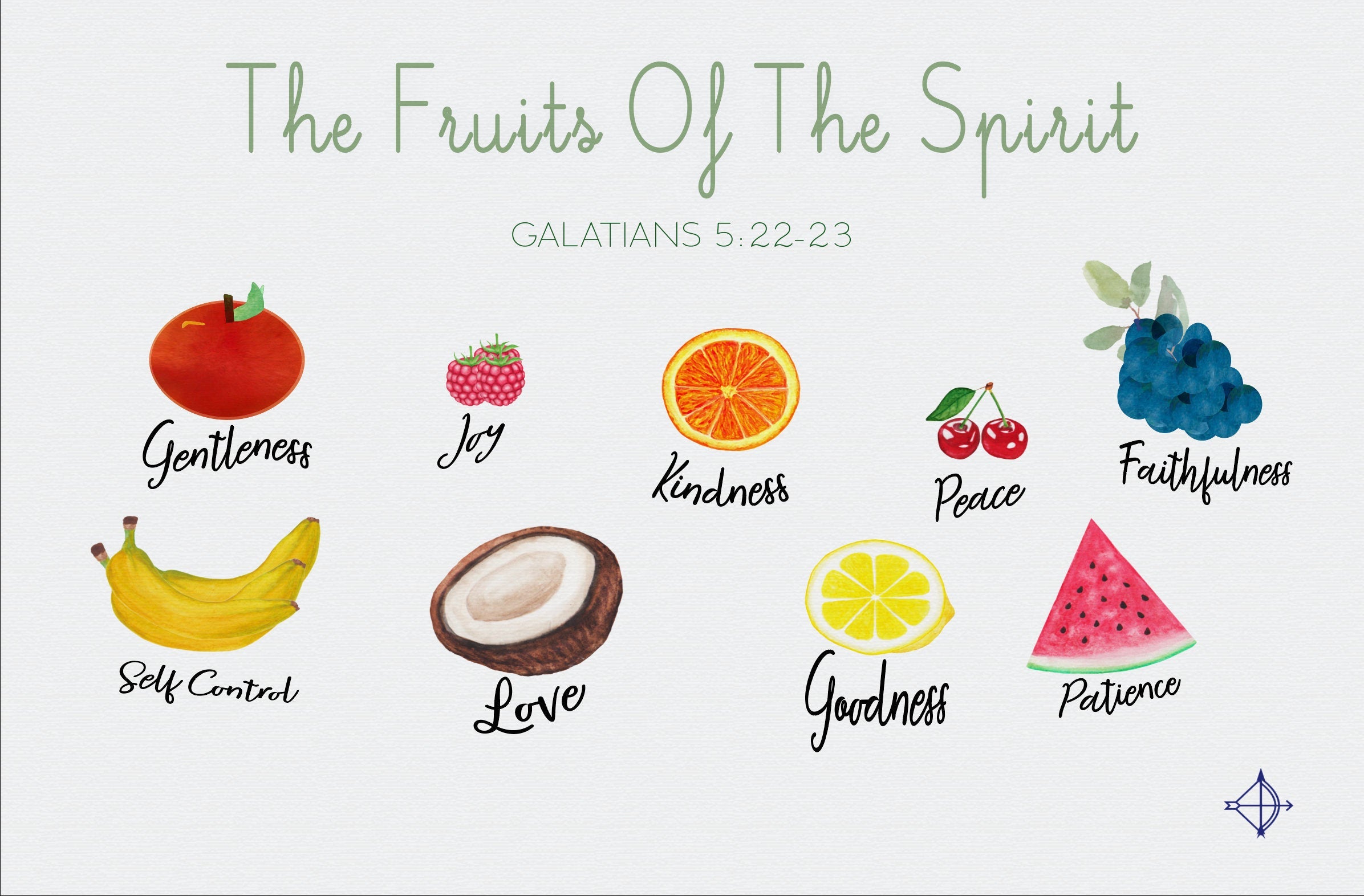 Fruits of the Spirit Placemat - Word Warriors